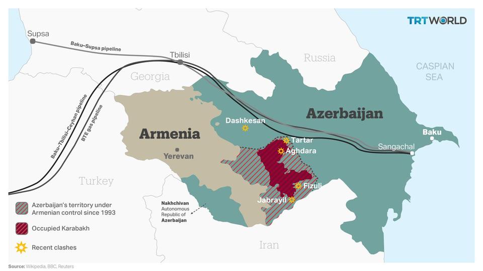 Harian Inggris: Turki Telah Memenangkan Perang Dalam Konflik Karabakh